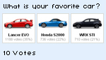 PHP Poll with Images PHP Poll with Images